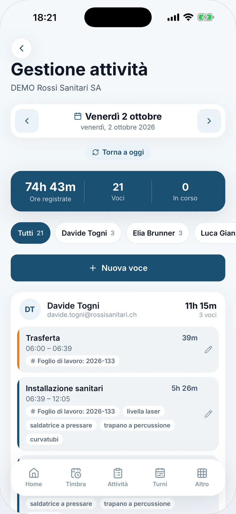 App, gestione attività. La giornata del team: ore registrate per collaboratore, voci con il foglio di lavoro e i materiali usati.